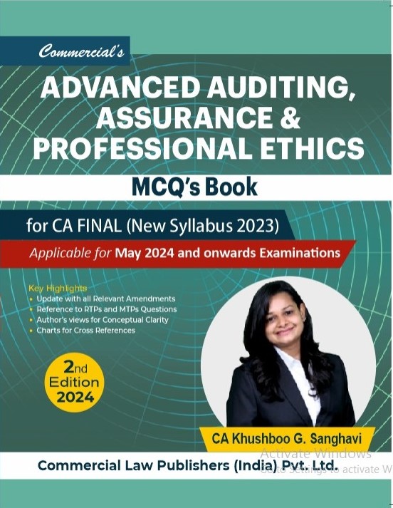 CA Final Audit MCQs by CA Khushboo G Sanghavi